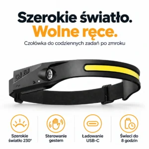 Vizoro - lampka która zamienia noc w dzień!